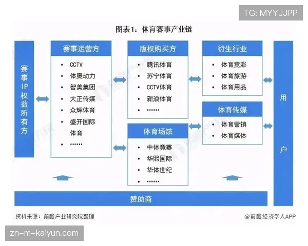 群众性赛事IP培育机制深化 激活基层体育消费潜力