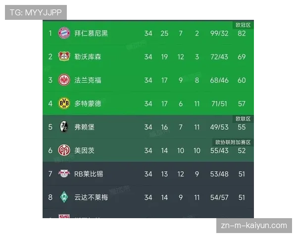 欧冠扩军加重联赛竞争，意甲中游球队欧战收益分化