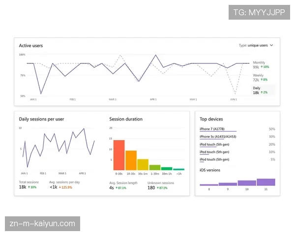 英超迁移核心基础设施至Microsoft Azure，提升数据处理能力